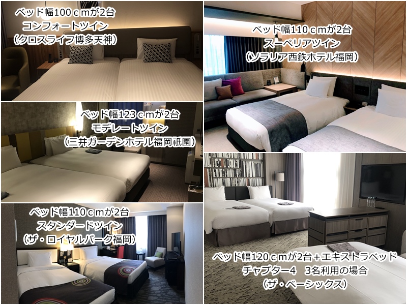 ホテルによってベッドサイズも部屋名もまちまちです。
